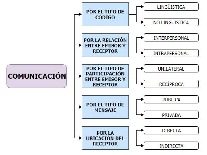 La imagen tiene un atributo ALT vacÃo; su nombre de archivo es hhh.png