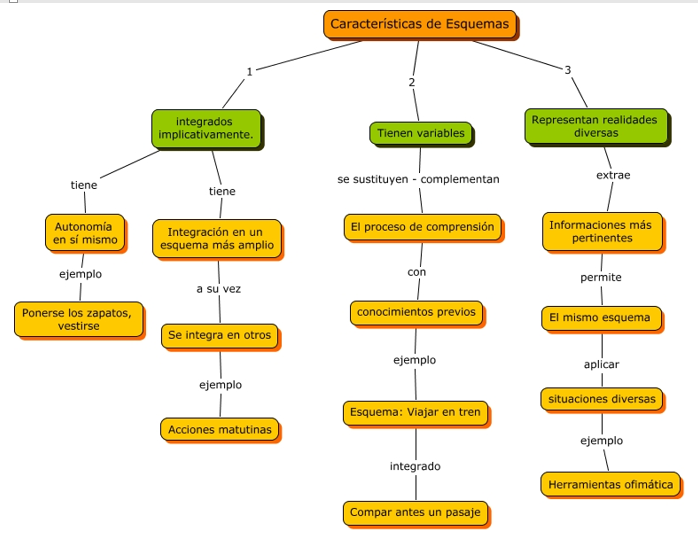 La imagen tiene un atributo ALT vacÃo; su nombre de archivo es jndvnvvj.png