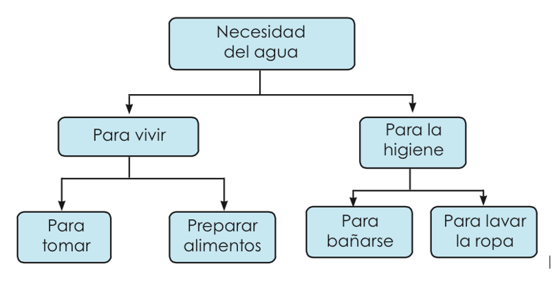 La imagen tiene un atributo ALT vacÃo; su nombre de archivo es santiagojscij.png
